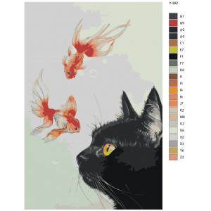 Картина по номерам "Кіт та риби"
