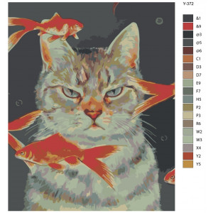 Картина по номерам "Кіт та риби"