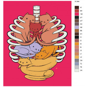 Картина по номерам "Кішки в ребрах"