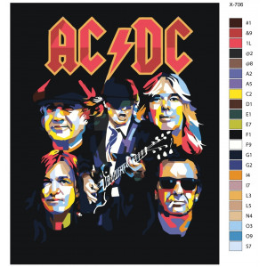 Картина по номерам "Рок-группа AC/DC"