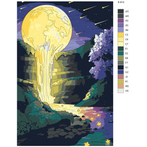Картина по номерам "Місячний водоспад. Краєвид"