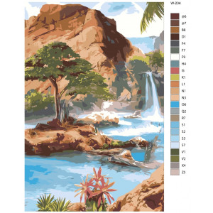 Картина по номерам "Гірський водоспад"