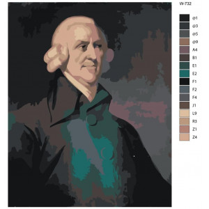 Картина по номерам "Адам Смит"