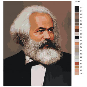 Картина по номерам "Карл Маркс"