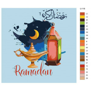 Картина по номерам "Мечеті. Символи Рамадана Мубарака"