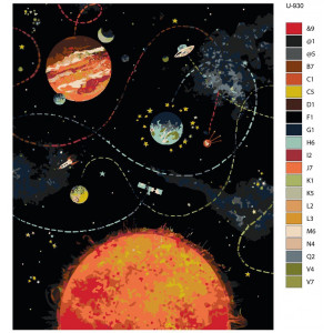 Картина по номерам "Сонячна система - Космічні об'єкти"