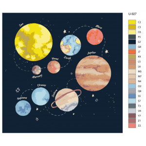 Картина по номерам "Сонячна система. Парад планет"