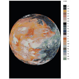 Картина по номерам "Сонячна система. Планета Земля"